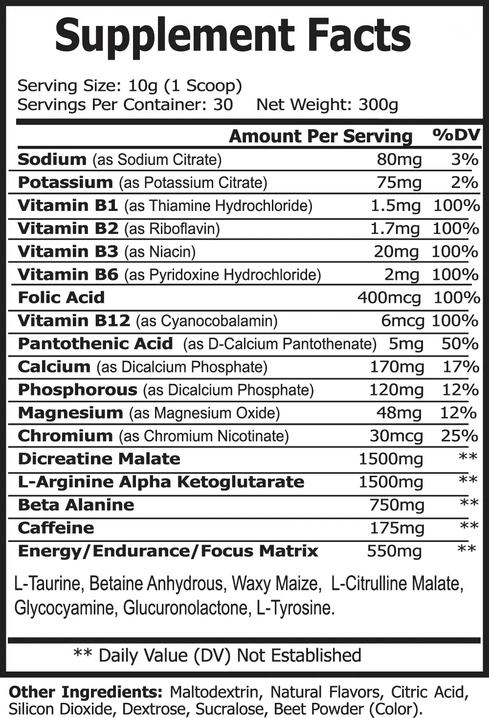 Nitric Shock Pre-Workout (Honeydew Watermelon) Romulus