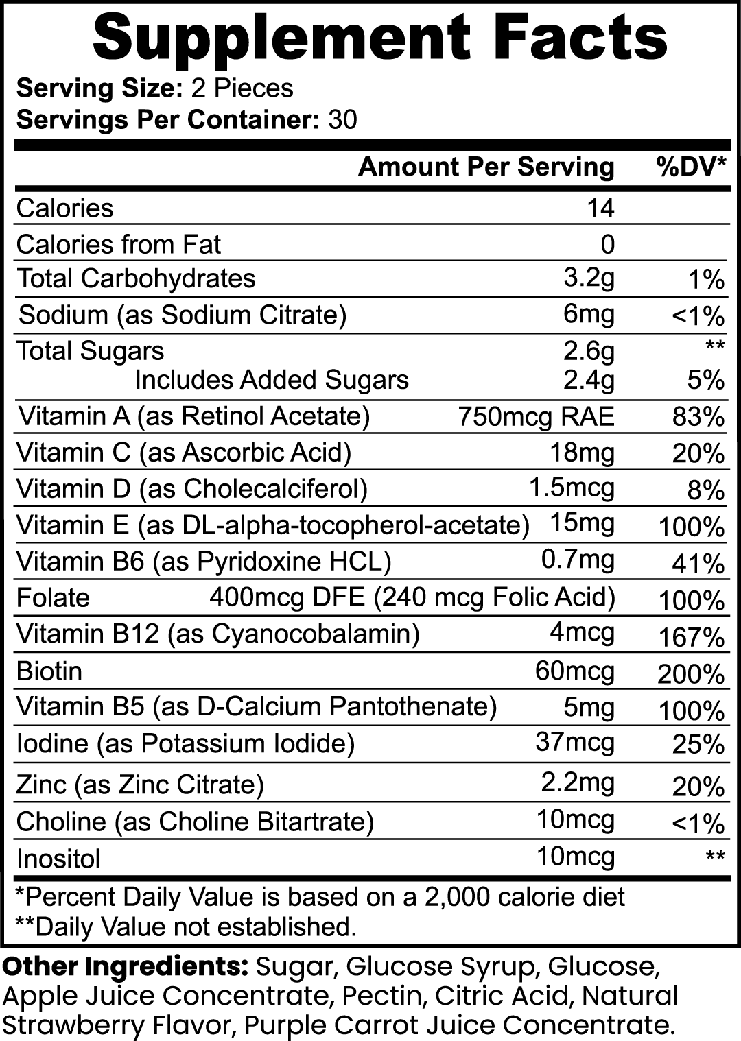 Multivitamin Bear Gummies (Adult) Romulus